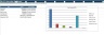 Comprehensive Physical Product Startup Financial Model | 5-Year Forecast & Unit Economics (24 Sheets)