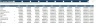 Comprehensive Physical Product Startup Financial Model | 5-Year Forecast & Unit Economics (24 Sheets)