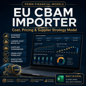 EU CBAM Importer Cost, Pricing & Supplier Strategy Model
