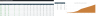 EU CBAM Importer Cost, Pricing & Supplier Strategy Model