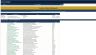 GloBE Pillar Two Global Minimum Tax Model