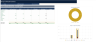 GloBE Pillar Two Global Minimum Tax Model