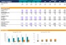 3 Statement Model Template and Guide
