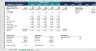 DCF Model Template with IRR
