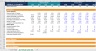 DCF Model Template with IRR