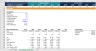 DCF Model Template with IRR