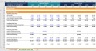 DCF Model Template with IRR