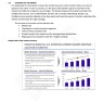 How to write a Confidential Information Memorandum (CIM)