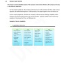 How to write a Confidential Information Memorandum (CIM)