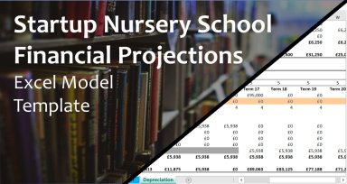 Startup Nursery School Financial Projections Excel Template