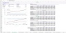 Real Estate Excel Financial Model for Valuation of Hot Weather Property