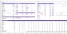 Real Estate Excel Financial Model for Valuation of Hot Weather Property