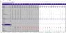 Real Estate Excel Financial Model for Valuation of Hot Weather Property