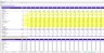 Real Estate Excel Financial Model for Valuation of Hot Weather Property
