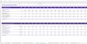 Real Estate Excel Financial Model for Valuation of Hot Weather Property