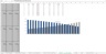 Real Estate Excel Financial Model for Valuation of Hot Weather Property