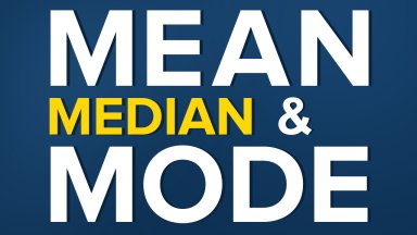 How to Use Mean, Median, and Mode | Statistics