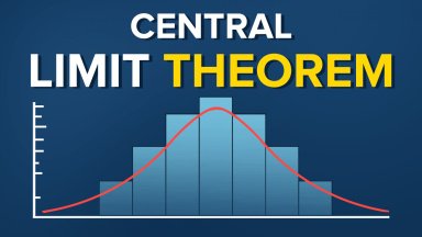 How to Apply The Central Limit Theorem