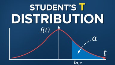 How to Use Student's T Distribution