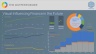 FOF Part 4 - Experience the future of Finance