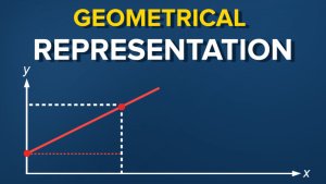 How to Use the Simple Linear Regression Model | Geometrical Representation