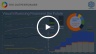 FOF Part 4 - Experience the future of Finance