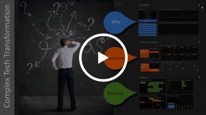 FOF Part 3 - What does the Finance Team of the future look like and how do we get there?