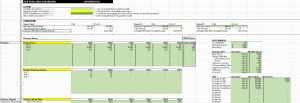 One Pager | An Easy to Use, Working Model for Startups