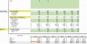 One Pager | An Easy to Use, Working Model for Startups