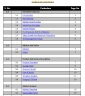 Business Plan Sample PDF Template
