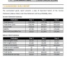Business Plan Sample PDF Template