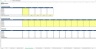Immigration Business Excel Financial Model Template