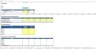 Immigration Business Excel Financial Model Template
