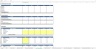 Immigration Business Excel Financial Model Template