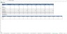 Immigration Business Excel Financial Model Template