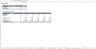 Immigration Business Excel Financial Model Template
