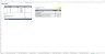 Immigration Business Excel Financial Model Template