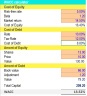 WACC (Weighted Average Cost of Capital) Excel calculator