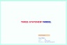 Three Statement Excel Model Template