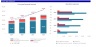 Three Statement Excel Model Template