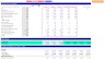 Three Statement Excel Model Template