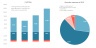 Three Statement Excel Model Template