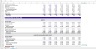 Three Statement Excel Model Template