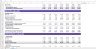 Three Statement Excel Model Template