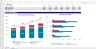 Three Statement Excel Model Template