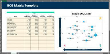 BCG Matrix Excel Template