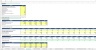 Theme Park/ Snow Park/ Water Park Excel Financial Model Template