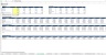 Theme Park/ Snow Park/ Water Park Excel Financial Model Template