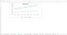 Theme Park/ Snow Park/ Water Park Excel Financial Model Template