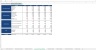 Theme Park/ Snow Park/ Water Park Excel Financial Model Template